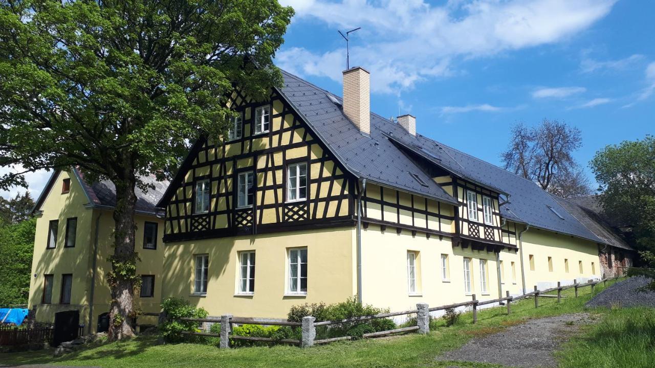 Paeitara Hof Villa Mariánské Lázně Eksteriør bilde